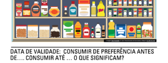 Consultório Aphort – data validade