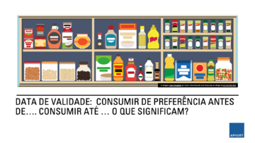 Consultório Aphort – data validade